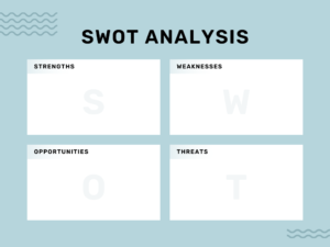 SWOT Analyse Vorlagen she succeeds