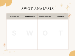 SWOT Analyse Vorlagen she succeeds